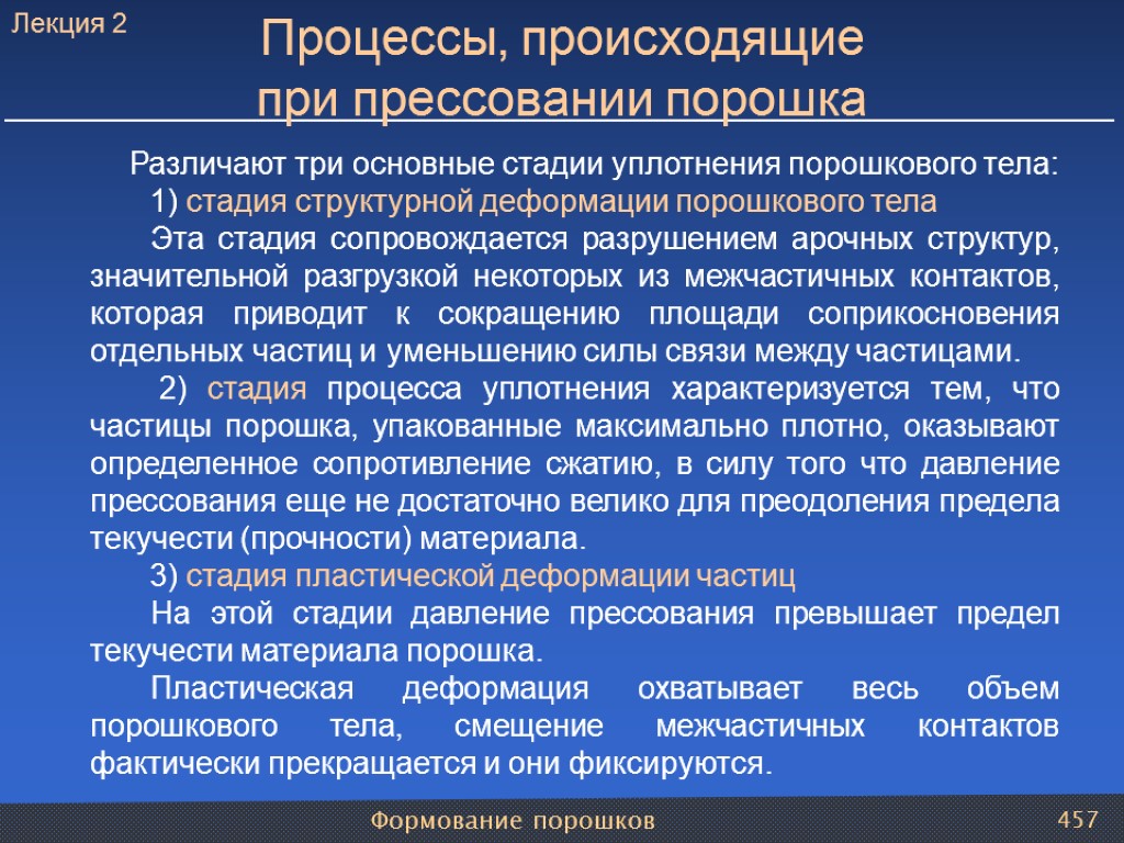 Формование порошков 457 Различают три основные стадии уплотнения порошкового тела: 1) стадия структурной деформации